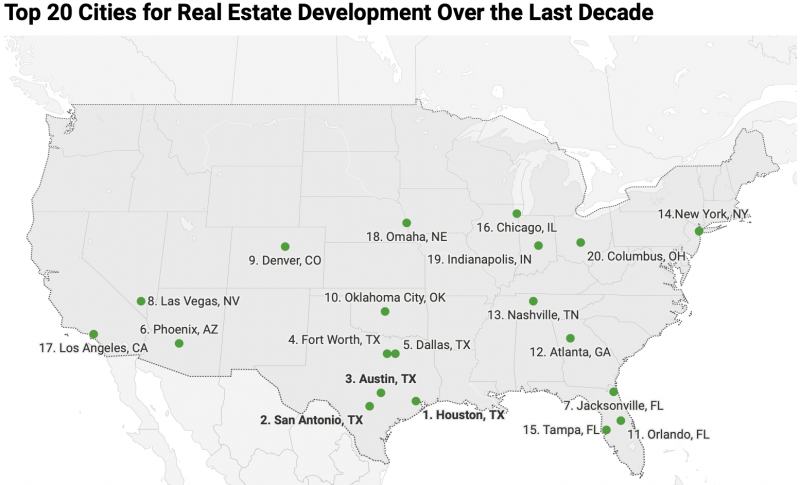 RE Development 3 Fla Cities In U S Top 20 Florida Realtors   1 StorageCafe Image 